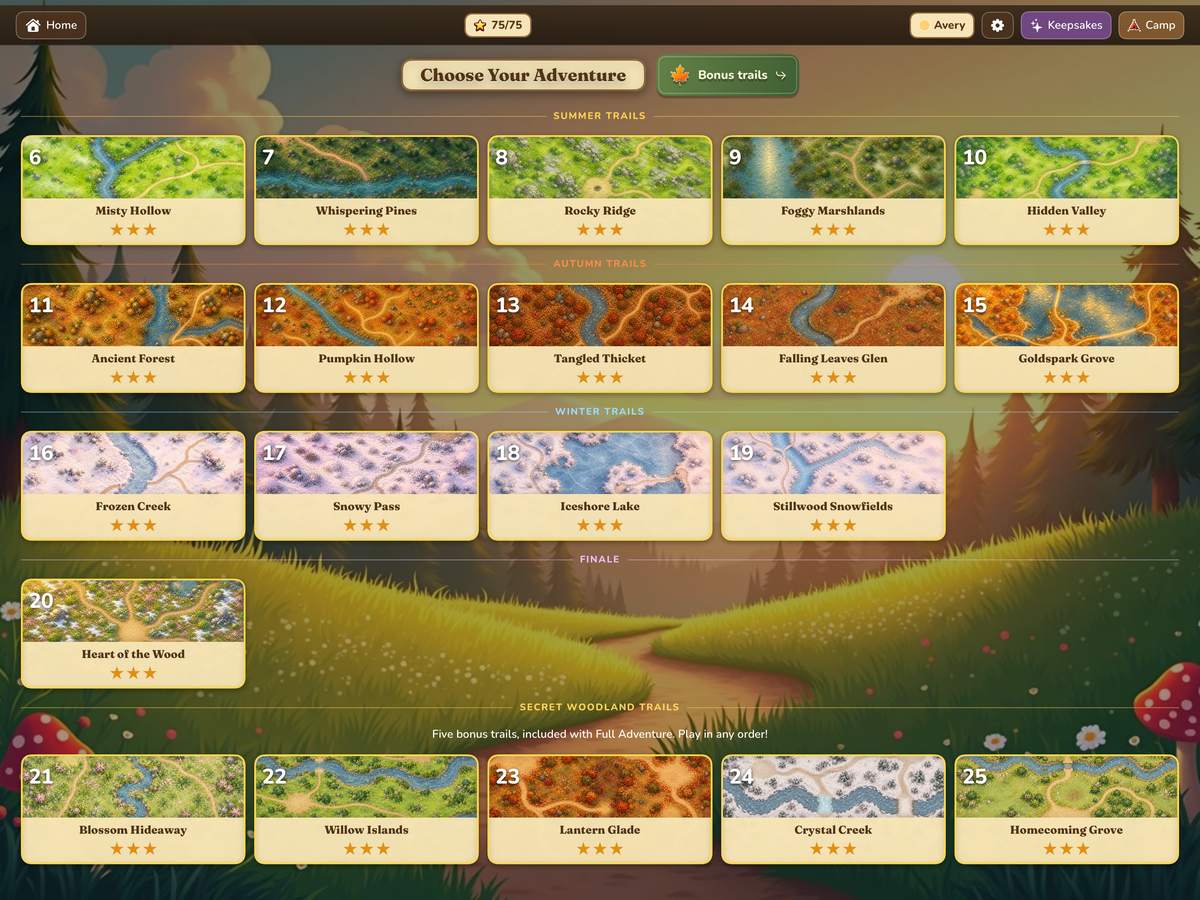 The adventure list showing the five bonus trails unlocked after the finale