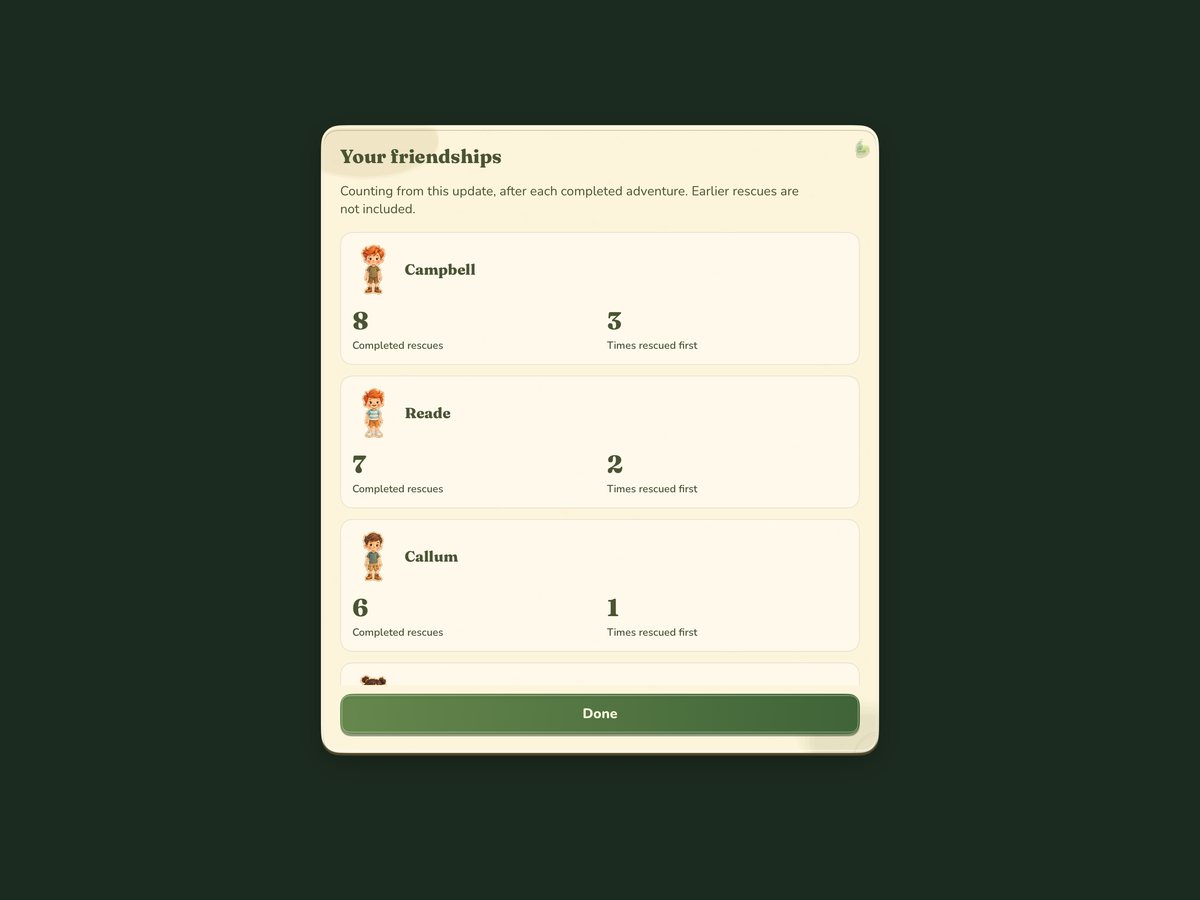 The friendships screen listing each rescued friend and their completed rescues